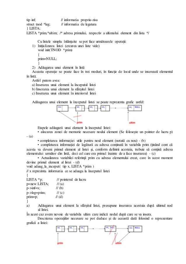 Crearea Unei Liste Simplu Inlantuite Liste Simplu Inlantuite Probleme Rezolvate - 6