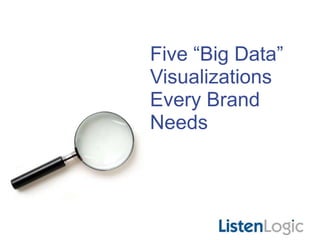 Five “Big Data”
Visualizations
Every Brand
Needs
 