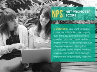 NPS NET PROMOTER 
SCORE 
1. CONTEXT: You want to gauge 
customer satisfaction and loyalty 
over time. By asking one simple...