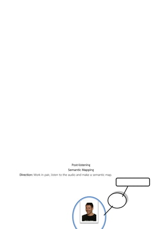 Post-listening
Semantic Mapping
Direction: Work in pair, listen to the audio and make a semantic map.
 