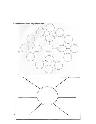 Listening and Notetaking 9.
Use these to make mind maps of your own.
 
