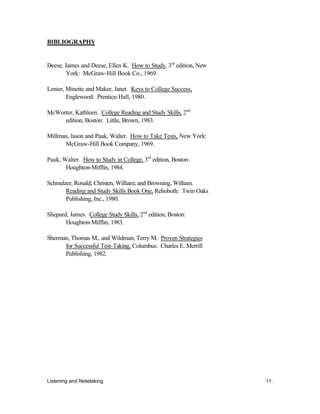 Listening and Notetaking 11.
BIBLIOGRAPHY
Deese, James and Deese, Ellen K. How to Study, 3rd
edition, New
York: McGraw-Hill Book Co., 1969.
Lenier, Minette and Maker, Janet. Keys to College Success,
Englewood: Prentice-Hall, 1980.
McWorter, Kathleen. College Reading and Study Skills, 2nd
edition, Boston: Little, Brown, 1983.
Millman, Jason and Pauk, Walter. How to Take Tests, New York:
McGraw-Hill Book Company, 1969.
Pauk, Walter. How to Study in College, 3rd
edition, Boston:
Houghton-Mifflin, 1984.
Schmelzer, Ronald; Christen, William; and Browning, William.
Reading and Study Skills Book One, Rehoboth: Twin Oaks
Publishing, Inc., 1980.
Shepard, James. College Study Skills, 2nd
edition, Boston:
Houghton-Mifflin, 1983.
Sherman, Thomas M., and Wildman, Terry M. Proven Strategies
for Successful Test-Taking, Columbus: Charles E. Merrill
Publishing, 1982.
 