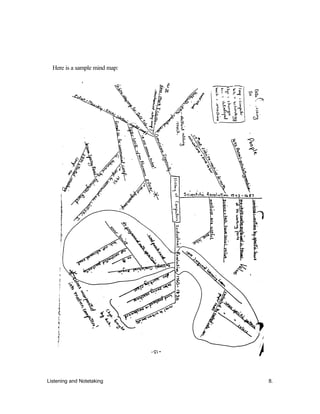 Listening and Notetaking 8.
Here is a sample mind map:
 