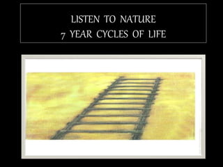 LISTEN TO NATURE
7 YEAR CYCLES OF LIFE
 