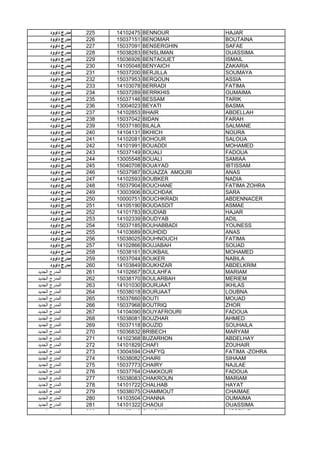 ‫داوود‬ ‫ﻣدرج‬ 225 14102475 BENNOUR HAJAR
‫داوود‬ ‫ﻣدرج‬ 226 15037151 BENOMAR BOUTAINA
‫داوود‬ ‫ﻣدرج‬ 227 15037091 BENSERGHIN SAFAE
‫داوود‬ ‫ﻣدرج‬ 228 15038283 BENSLIMAN OUASSIMA
‫داوود‬ ‫ﻣدرج‬ 229 15036926 BENTAOUET ISMAIL
‫داوود‬ ‫ﻣدرج‬ 230 14105048 BENYAICH ZAKARIA
‫داوود‬ ‫ﻣدرج‬ 231 15037200 BERJILLA SOUMAYA
‫داوود‬ ‫ﻣدرج‬ 232 15037953 BERQOUN ASSIA
‫داوود‬ ‫ﻣدرج‬ 233 14103078 BERRADI FATIMA
‫داوود‬ ‫ﻣدرج‬ 234 15037289 BERRKHIS OUMAIMA
‫داوود‬ ‫ﻣدرج‬ 235 15037146 BESSAM TARIK
‫داوود‬ ‫ﻣدرج‬ 236 13004023 BEYATI BASMA
‫داوود‬ ‫ﻣدرج‬ 237 14102853 BHAIR ABDELLAH
‫داوود‬ ‫ﻣدرج‬ 238 15037042 BIDAN FARAH
‫داوود‬ ‫ﻣدرج‬ 239 15037180 BILALA SALMANE
‫داوود‬ ‫ﻣدرج‬ 240 14104131 BKHICH NOURA
‫داوود‬ ‫ﻣدرج‬ 241 14102081 BOHOUR SALOUA
‫داوود‬ ‫ﻣدرج‬ 242 14101991 BOUADDI MOHAMED
‫داوود‬ ‫ﻣدرج‬ 243 15037149 BOUALI FADOUA
‫داوود‬ ‫ﻣدرج‬ 244 13005548 BOUALI SAMIAA
‫داوود‬ ‫ﻣدرج‬ 245 15040708 BOUAYAD IBTISSAM
‫داوود‬ ‫ﻣدرج‬ 246 15037987 BOUAZZA AMOURI ANAS
‫داوود‬ ‫ﻣدرج‬ 247 14102593 BOUBKER NADIA
‫داوود‬ ‫ﻣدرج‬ 248 15037904 BOUCHANE FATIMA ZOHRA
‫داوود‬ ‫ﻣدرج‬ 249 13003906 BOUCHDAK SARA
‫داوود‬ ‫ﻣدرج‬ 250 10000751 BOUCHKRADI ABDENNACER
‫داوود‬ ‫ﻣدرج‬ 251 14105190 BOUDASDIT ASMAE‫داوود‬ ‫ﻣدرج‬ 251 14105190 BOUDASDIT ASMAE
‫داوود‬ ‫ﻣدرج‬ 252 14101783 BOUDIAB HAJAR
‫داوود‬ ‫ﻣدرج‬ 253 14102339 BOUDYAB ADIL
‫داوود‬ ‫ﻣدرج‬ 254 15037185 BOUHABBADI YOUNESS
‫داوود‬ ‫ﻣدرج‬ 255 14103689 BOUHDID ANAS
‫داوود‬ ‫ﻣدرج‬ 256 15038025 BOUHNOUCH FATIMA
‫داوود‬ ‫ﻣدرج‬ 257 14102866 BOUJABAH SOUAD
‫داوود‬ ‫ﻣدرج‬ 258 15038161 BOUKBAIL MOHAMED
‫داوود‬ ‫ﻣدرج‬ 259 15037044 BOUKER NABILA
‫داوود‬ ‫ﻣدرج‬ 260 14103849 BOUKHZAR ABDELKRIM
‫اﻟﺟدﯾد‬ ‫اﻟﻣدرج‬ 261 14102667 BOULAHFA MARIAM
‫اﻟﺟدﯾد‬ ‫اﻟﻣدرج‬ 262 15038170 BOULARBAH MERIEM
‫اﻟﺟدﯾد‬ ‫اﻟﻣدرج‬ 263 14101030 BOURJAAT IKHLAS
‫اﻟﺟدﯾد‬ ‫اﻟﻣدرج‬ 264 15038018 BOURJAAT LOUBNA
‫اﻟﺟدﯾد‬ ‫اﻟﻣدرج‬ 265 15037660 BOUTI MOUAD
‫اﻟﺟدﯾد‬ ‫اﻟﻣدرج‬ 266 15037968 BOUTRIQ ZHOR
‫اﻟﺟدﯾد‬ ‫اﻟﻣدرج‬ 267 14104090 BOUYAFROURI FADOUA
‫اﻟﺟدﯾد‬ ‫اﻟﻣدرج‬ 268 15038081 BOUZHAR AHMED
‫اﻟﺟدﯾد‬ ‫اﻟﻣدرج‬ 269 15037118 BOUZID SOUHAILA
‫اﻟﺟدﯾد‬ ‫اﻟﻣدرج‬ 270 15036832 BRIBECH MARYAM
‫اﻟﺟدﯾد‬ ‫اﻟﻣدرج‬ 271 14102368 BUZARHON ABDELHAY
‫اﻟﺟدﯾد‬ ‫اﻟﻣدرج‬ 272 14101829 CHAFI ZOUHAIR
‫اﻟﺟدﯾد‬ ‫اﻟﻣدرج‬ 273 13004594 CHAFYQ FATIMA -ZOHRA
‫اﻟﺟدﯾد‬ ‫اﻟﻣدرج‬ 274 15038082 CHAIRI SIHAAM
‫اﻟﺟدﯾد‬ ‫اﻟﻣدرج‬ 275 15037773 CHAIRY NAJLAE
‫اﻟﺟدﯾد‬ ‫اﻟﻣدرج‬ 276 15037764 CHAKKOUR FADOUA
‫اﻟﺟدﯾد‬ ‫اﻟﻣدرج‬ 277 15038083 CHAKROUN MARIAM
‫اﻟﺟدﯾد‬ ‫اﻟﻣدرج‬ 278 14101722 CHALHAB HAYAT
‫اﻟﺟدﯾد‬ ‫اﻟﻣدرج‬ 279 15038075 CHAMMOUT CHAIMAE
‫اﻟﺟدﯾد‬ ‫اﻟﻣدرج‬ 280 14103504 CHANNA OUMAIMA
‫اﻟﺟدﯾد‬ ‫اﻟﻣدرج‬ 281 14101322 CHAOUI OUASSIMA
‫اﻟﺟدﯾد‬ ‫اﻟﻣدرج‬ 282 14107418 CHAOUKI NISSRINE
 