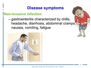 Listeria monocytogenes: An emerging foodborne pathogen in Ghana? 