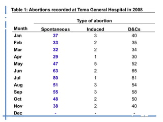 Listeria monocytogenes: An emerging foodborne pathogen in Ghana? 