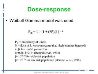 Listeria monocytogenes: An emerging foodborne pathogen in Ghana? 
