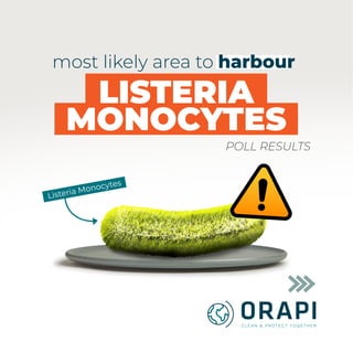 LISTERIA
MONOCYTES
most likely area to harbour
POLL RESULTS
Listeria Monocytes
 