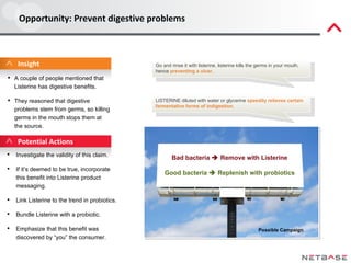 Listerine Netnography Case Study by NetBase | PPT