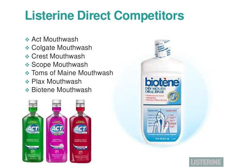 Listerine Marketing Plan