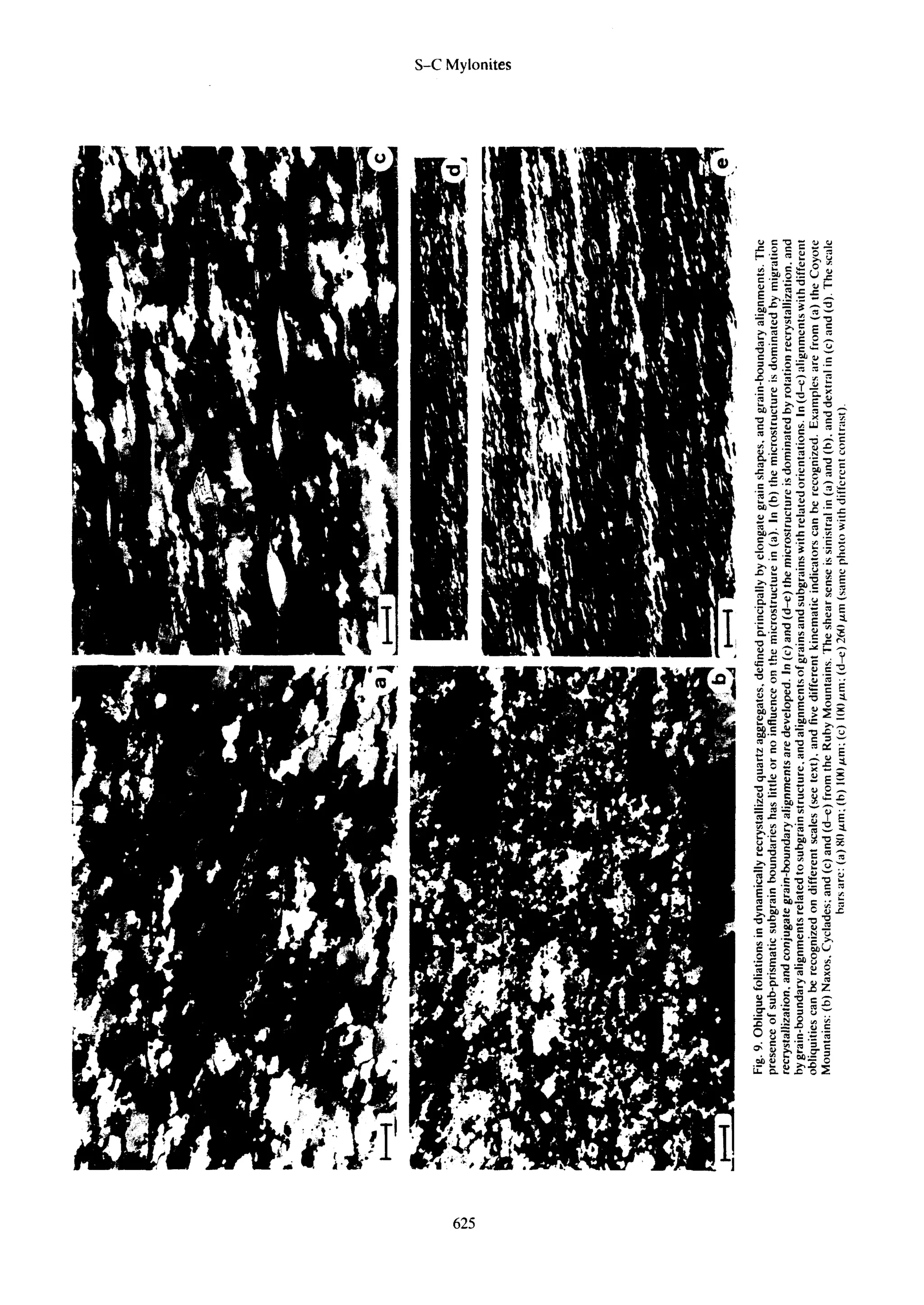 S - C Mylonites




                                                                      E'~              ~-




                                                                •~    I-    ~..~       ~.~




                                                                •~ , ~                       ~~
                                                                "t-   ~'~          ~   ~     , ~


                                                                ~     ~ ,~. ".~ --~ ~ ~
                                                                 ~" ,,1~ , ~       ~   ~      ,




                                                                N=eE~_e=
                                                                N--'~ m N - £ , ~



                                                                .-    ~     ~,.-       ~           ~



     ....    .         #       ~   ,,,+. -+

i+
~           ", t   ++1~ ':+-
                                          '
                                                                ~'= ~ _~~

                                                                ~              . ~-.~ z
                                                                ~.~-,-          ~ ~=~

                                                                0 ~-~ , ~ . = . ~


5i           ..            '




                                                    625
 