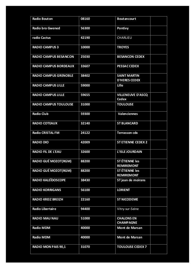 Liste des Radios pour Electrosensible