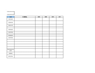 GSM E-MAIL 2008 2009 2010 2011
98 41 84 89
22 69 63 36
98 67 61 70
98 59 46 25
22 25 33 04
96 36 60 33
22 29 78 58
99 85 29 56 23 16
47 87
23362012
20 13 27 81
 