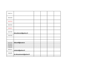 97 36 77 11
98 41 62 50
98 27 87 34
98 22 91 04
98 68 40 71
24 15 79 99
dhouibismail@yahoo.fr
97 62 33 02
98 41 39 22 elloumif@tunet.tn
98 23 00 25
98 43 89 90
98.416.250
98 95 01 37
neilamd@yahoo.fr
98.418.059
dr.ellouzeissam@yahoo.fr
 