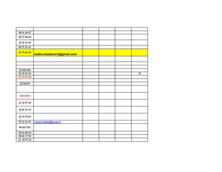 98 41 44 47
98 27 86 69
22 02 21 42
98 97 61 21
21 79 47 93
nadia.chaabouni@gmail.com
22.825.845
95 25 29 39 X
97 23 63 04
22730337
96053250
21 22 97 49
22 83 31 16
22 70 79 43
98 41 46 98 rochdi.maalej@tunet.tn
98.415.321
98 41 08 10
98 82 17 92
22 44 87 22
 