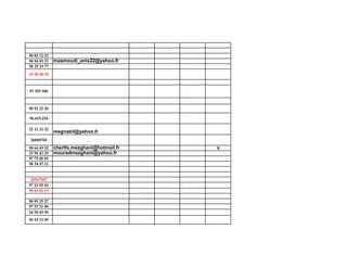 98 82 12 22
98 94 83 15 masmoudi_anis22@yahoo.fr
98 25 19 77
23 50 36 33
97 355 588
98 92 22 28
98.419.234
21 11 21 22
megnabil@yahoo.fr
26888705
98 64 49 52 cherifa.mezghani@hotmail.fr X
23 50 42 29 mouradmezghani@yahoo.fr
97 75 00 85
98 34 47 11
20567007
97 23 05 42
98 65 61 19
98 95 25 27
97 53 31 88
24 58 85 90
26 18 13 00
 