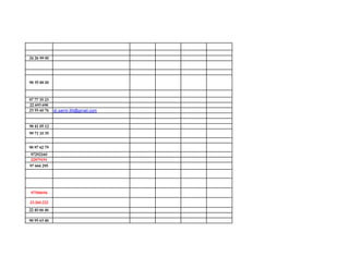 24 26 99 00
98 35 88 00
97 77 35 23
22 693 698
23 55 60 76 dr.samir.tlili@gmail.com
98 41 05 12
99 71 10 35
98 97 62 79
97292160
22879191
97 664 295
97588694
23.260.222
22 40 66 46
98 95 63 48
 