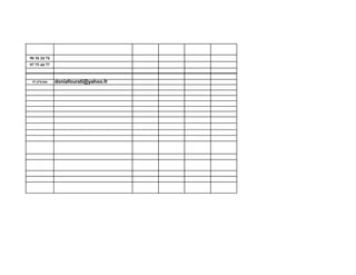 98 34 24 74
97 75 44 77
97.478.846 doniafourati@yahoo.fr
 