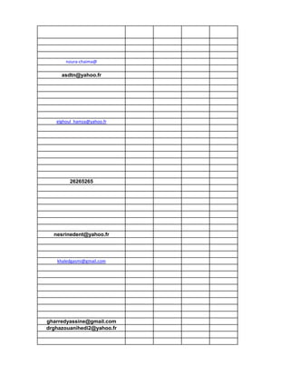 noura-chaima@
asdtn@yahoo.fr
elghoul_hamza@yahoo.fr
26265265
nesrinedent@yahoo.fr
khaledgasmi@gmail.com
gharredyassine@gmail.com
drghazouanihedi2@yahoo.fr
 