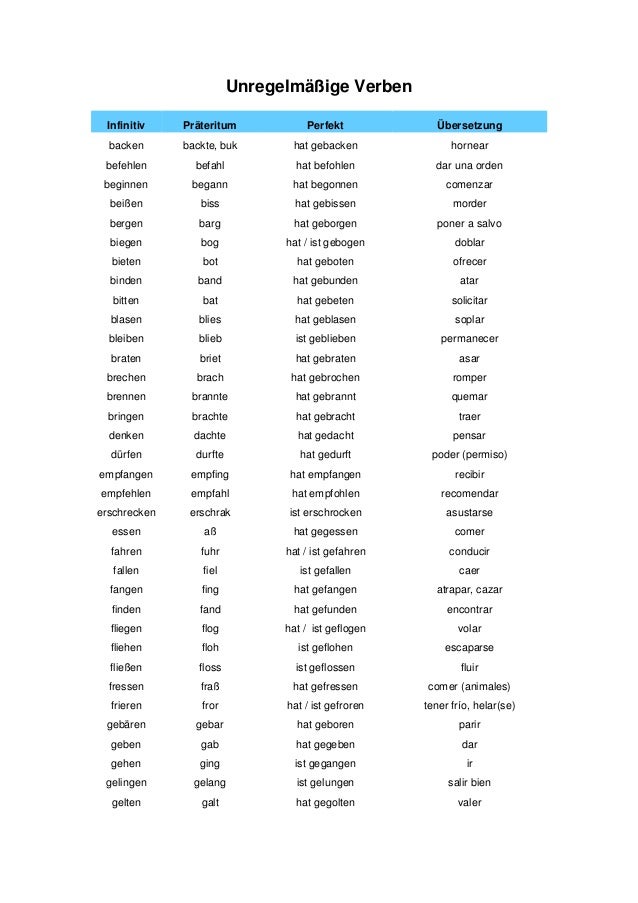 Liste unregelmässige verben