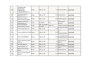 325

“RESEARCH AND
PRODUCTION
CORPORATION
“URALVAGONZAVOD”,jsc

Russia

Hall_12_12A

326

Air Defense Concern "
Almaz-Antey" jsc

Russia

Hall_12_12A

12.23 orvdm@mail.ru

View Profile

327

All-Russian Scientific
Research Institute SIGNAL

Russia

Hall_12_12A

12.24 mail@vniisignal.ru

View Profile

Russia

OUTDOOR

Russia

HALL_18_GROUN
18GF.10.6
D_FLOOR

328
329

ALMAZ Central Marine
Design Bureau, jsc
Avrora India Marine
Systems Private Limited

12.3 minnt@rambler.ru View Profile

office@almazkb.sp.ru

CO.3

View Profile

mail@avroraindia.in View Profile

330

Concern Systemprom jsc

Russia

Hall_12_12A

12.34

D.Y.Mansur@rostec
View Profile
.ru

331

Concern GRANIT ELECTRON Russia

Hall_12_12A

12.18

criView Profile
granit@peterlink.ru

332

Concern KALASHNIKOV

Russia

Hall_12_12A

12.29

a.p.vishnyakov@kal
View Profile
ashnikovconcern.ru

333

Concern MorinformsystemRussia
AGAT, jsc

Hall_12_12A

12.2

334

FRPC RPA MARS, jsc

Russia

Hall_12_12A

335

GAZPROMBANK, ojsc

Russia

Hall_12_12A

336

KBP Instrument Design
Bureau

Russia

Hall_12_12A

12.24 kbkedr@tula.net

View Profile

337

Kovrov electromechanical
plant jsc

Russia

Hall_12_12A

12.24 mail@kemz.org

View Profile

advert@concernagat.ru

View Profile

12.2 mars@mv.ru
View Profile
dankov@gazpromb
12.35
View Profile
ank.ru

 
