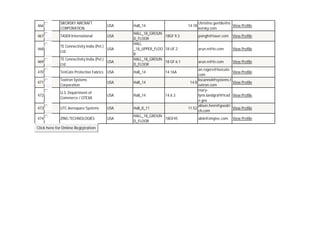 466

SIKORSKY AIRCRAFT
CORPORATION

USA

467

TASER International

USA

468

TE Connectivity India (Pvt.)
USA
Ltd.

469

TE Connectivity India (Pvt.)
USA
Ltd.

HALL_18_GROUN
18GF 9.3
D_FLOOR
HALL
_18_UPPER_FLOO 18 UF.2
R
HALL_18_GROUN
18 GF 6.1
D_FLOOR

470

TenCate Protective Fabrics USA

Hall_14

471

Textron Systems
Corporation

USA

Hall_14

472

U.S. Department of
Commerce / OTEXA

USA

Hall_14

473

UTC Aerospace Systems

USA

Hall_8_11

474

ZING TECHNOLOGIES

USA

HALL_18_GROUN
18GF45
D_FLOOR

Click here for Online Regi stration

Hall_14

14.18

14.16A

14.6.3

christine.gentile@si
View Profile
korsky.com
psingh@taser.com

View Profile

arun.n@te.com

View Profile

arun.n@te.com

View Profile

an.rogers@tencate.
com
kscannel@systems.t
14.8
extron.com
marylynn.landgraf@trad
e.gov
alison.fenn@goodri
11.52
ch.com
alok@zingtec.com

View Profile
View Profile
View Profile
View Profile
View Profile

 
