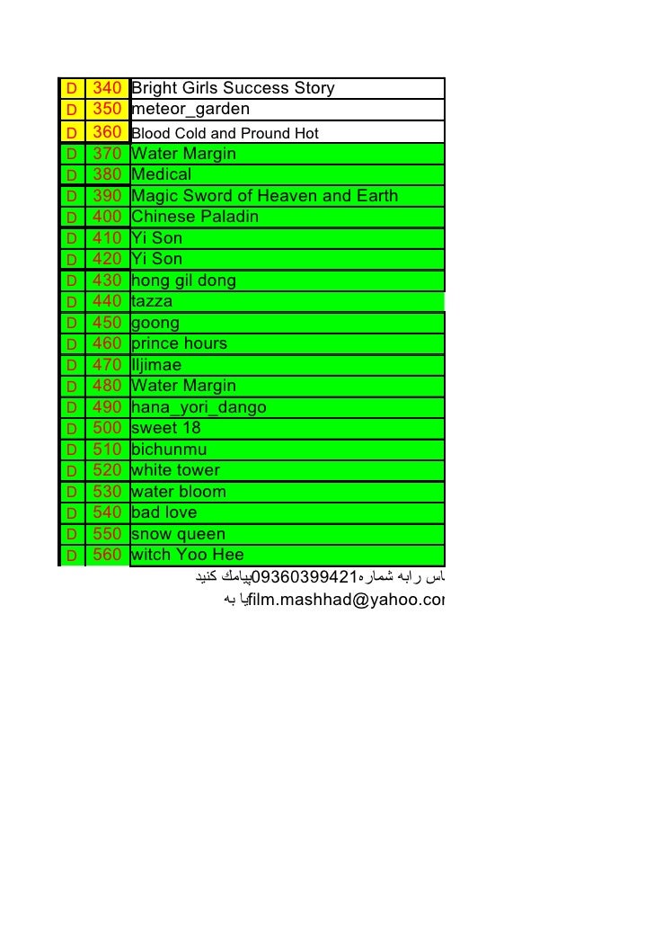 Horaires Des Séances Du Film Les Nuits De Mashhad List Film Film Mashhad