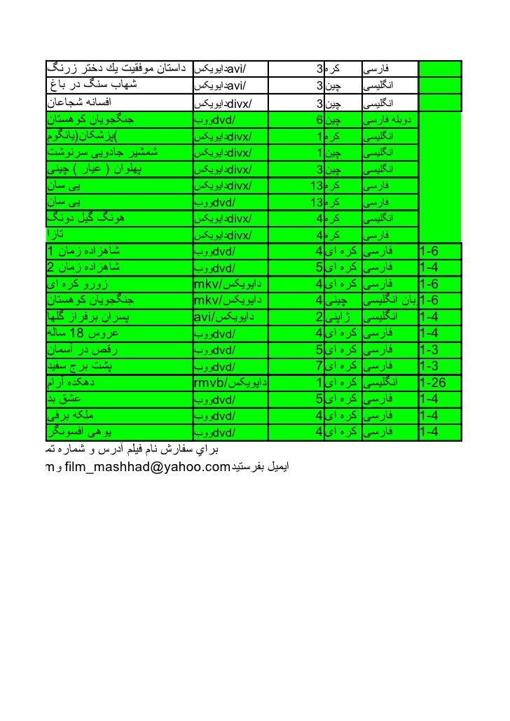 Horaires Des Séances Du Film Les Nuits De Mashhad List Film Film Mashhad