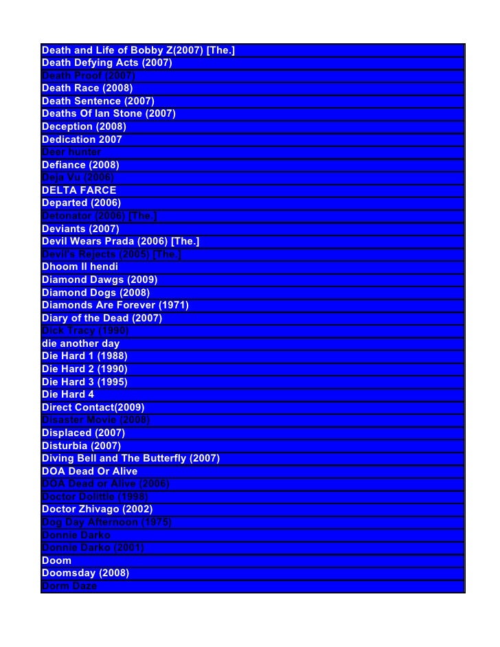 Horaires Des Séances Du Film Les Nuits De Mashhad List Film Film Mashhad