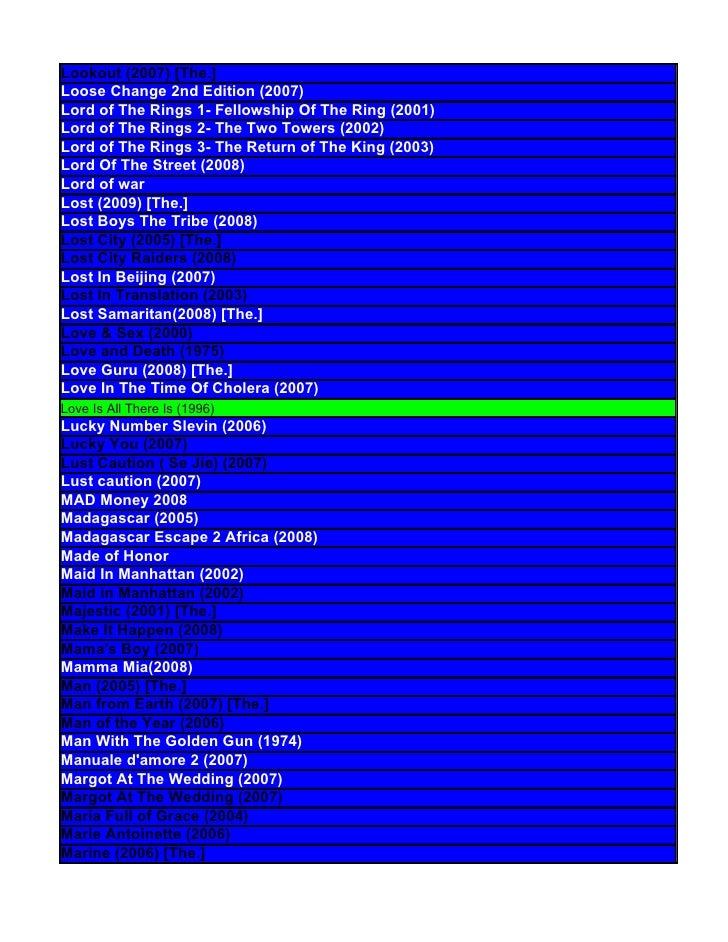 Horaires Des Séances Du Film Les Nuits De Mashhad List Film Film Mashhad