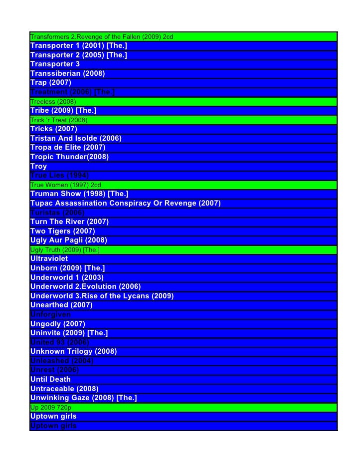Horaires Des Séances Du Film Les Nuits De Mashhad List Film Film Mashhad