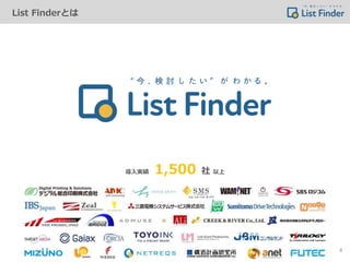 導入実績 1,500 社 以上
List Finderとは
4
 
