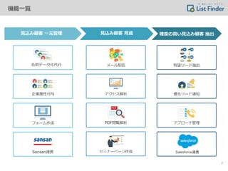 見込み顧客 一元管理 見込み顧客 育成 確度の高い見込み顧客 抽出
機能一覧
有望リード抽出
企業属性付与
7
名刺データ化代行
Salesforce連携
 