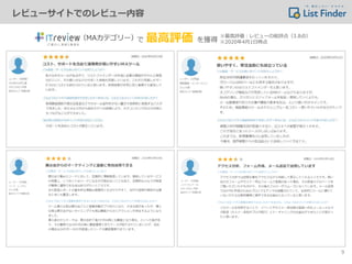 レビューサイトでのレビュー内容
で 最高評価 を獲得
※最高評価：レビューの総評点（3.8点）
※2020年4月1日時点
（MAカテゴリー）
9
 