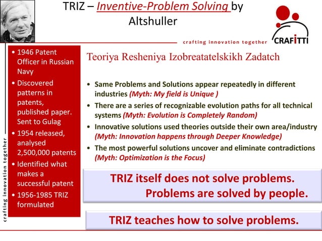 Lean Inventive Systems Thinking - Why, What and How | PPT