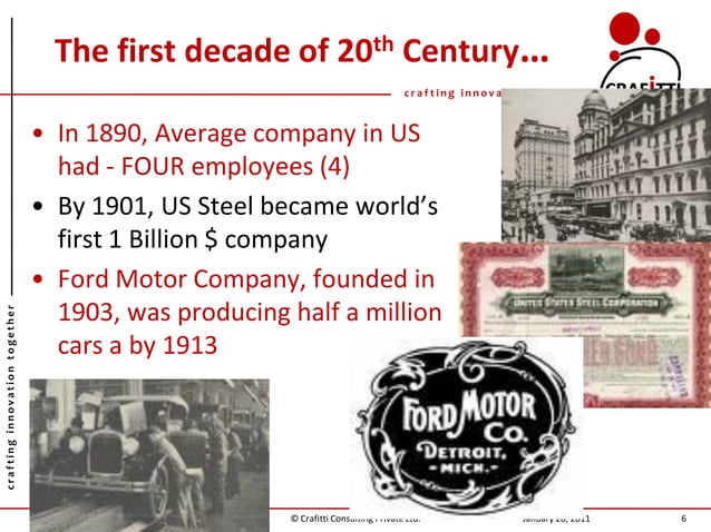 Lean Inventive Systems Thinking - Why, What and How | PPT