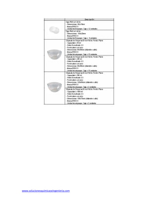 www.solucionesquimicaseingenieria.com
 
