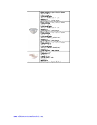 www.solucionesquimicaseingenieria.com
 