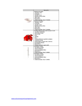 www.solucionesquimicaseingenieria.com
 