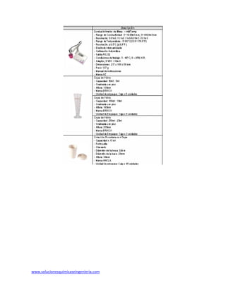 www.solucionesquimicaseingenieria.com
 