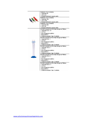 www.solucionesquimicaseingenieria.com
 