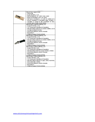 www.solucionesquimicaseingenieria.com
 