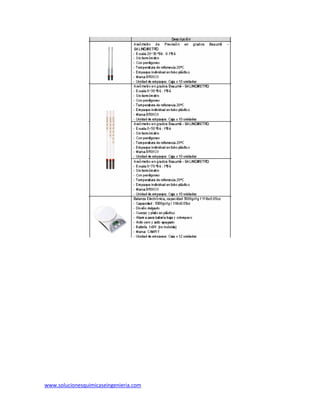 www.solucionesquimicaseingenieria.com
 