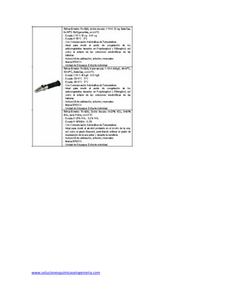 www.solucionesquimicaseingenieria.com
 