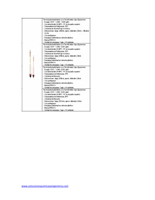 www.solucionesquimicaseingenieria.com
 
