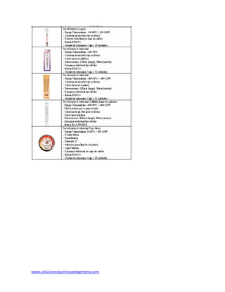 www.solucionesquimicaseingenieria.com
 