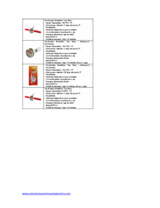 www.solucionesquimicaseingenieria.com
 