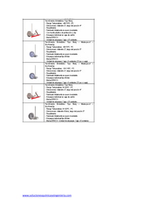 www.solucionesquimicaseingenieria.com
 
