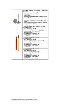 www.solucionesquimicaseingenieria.com
 
